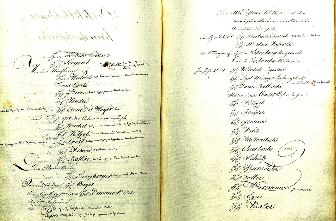 9 Handschriftliche Seite, Kurrentschrift, aus dem Wahlbuch mit den Namen Frau Conté, Frau von Terbouche, Baron Ballischi (vermutlich Baronin von Pelischy) und Mademoiselle Coulet